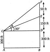 Solution Image