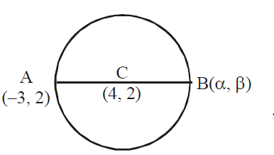 Solution Image