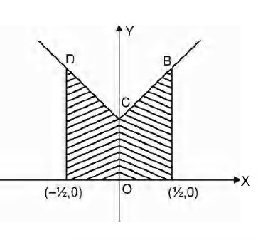 Solution Image