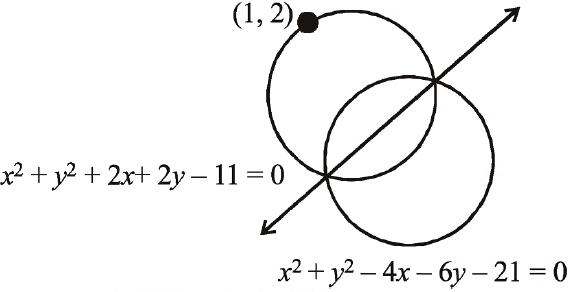 Solution Image