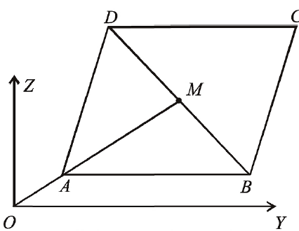 Solution Image