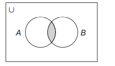 Mathematics Question Image