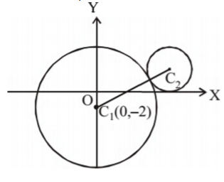 Mathematics Question Image