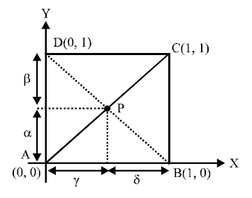 Solution Image