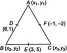 Solution Image