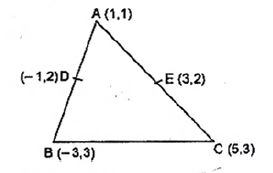 Solution Image