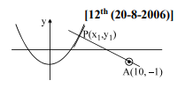 Solution Image