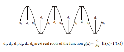 Solution Image