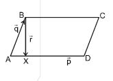 Solution Image