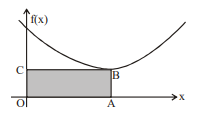 Mathematics Question Image