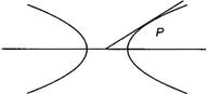 Solution Image