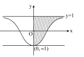 Solution Image