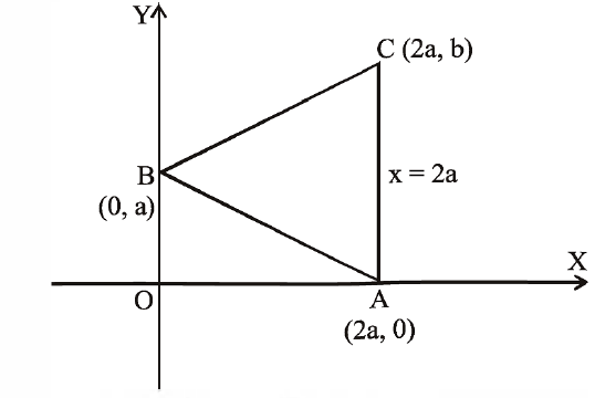 Solution Image
