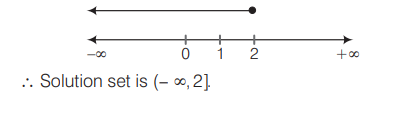 The solution set of the inequality 37-(3 x+5) ≥ 9 x-8(x-3) is