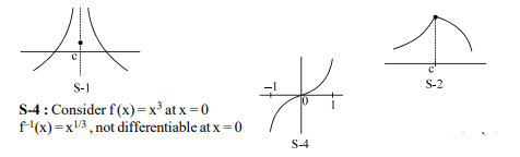 Solution Image