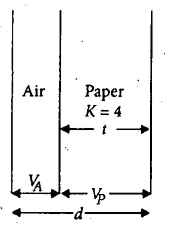 Solution Image