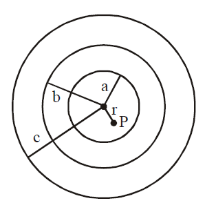 Solution Image