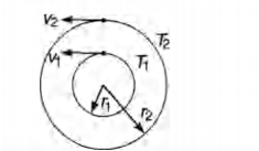 Solution Image