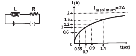 Physics Question Image
