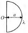 Physics Question Image