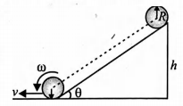 A uniform solid spherical ball is rolling down a smooth inclined plane ...