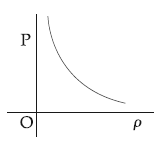 Option 1 Image
