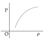 Option 2 Image