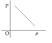 Option 3 Image