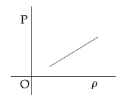 Option 4 Image