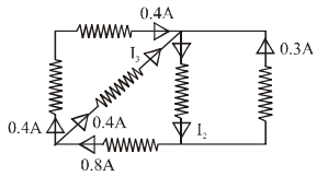 Solution Image