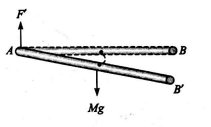 Solution Image