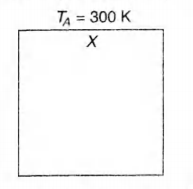 Solution Image