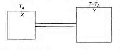 Solution Image
