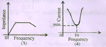 Physics Question Image