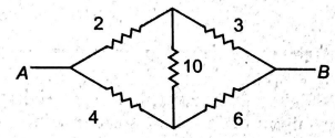 Physics Question Image