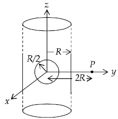 Physics Question Image