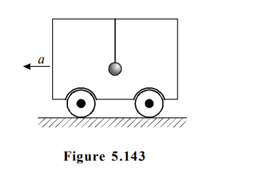 Physics Question Image