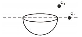 Physics Question Image