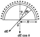 Solution Image