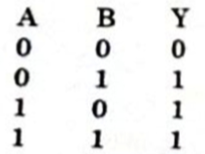Option 2 Image