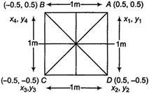 Solution Image