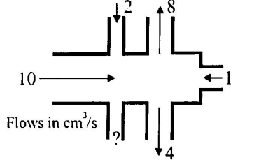 Physics Question Image