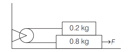 Physics Question Image