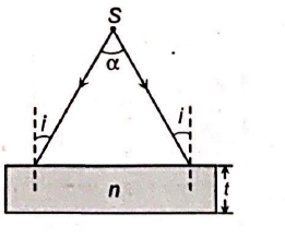 Physics Question Image