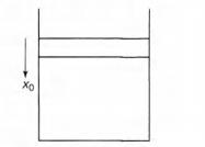 Solution Image