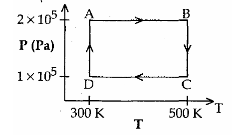 Solution Image