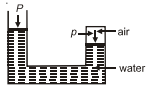 Physics Question Image