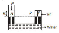 Solution Image