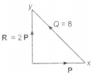 Solution Image