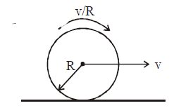 Physics Question Image